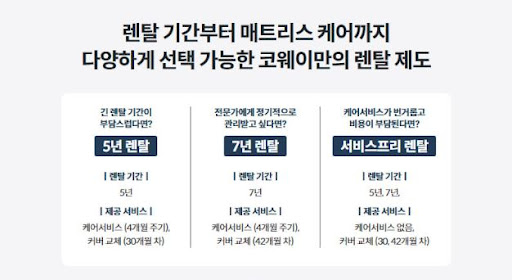 코웨이침대렌탈, 사용 후 만족도 100%